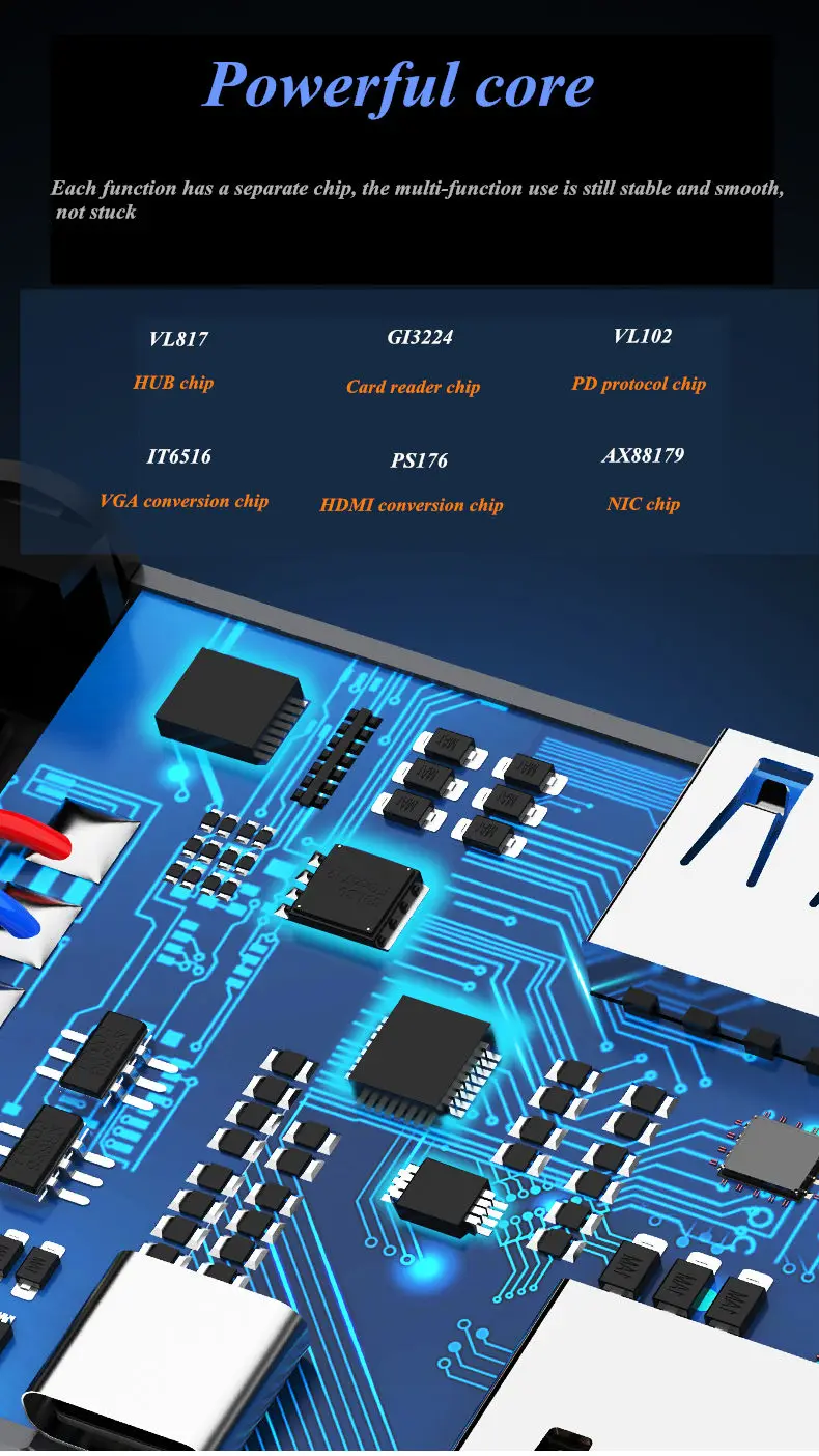 Концентратор type C USB 3,0 с HDMI RJ45 PD зарядка SD TF кардридер USB-C концентратор type-C Plitter для Macbook Pro Аксессуары для ноутбуков