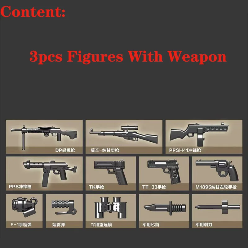 

768PCS WW2 Military Soviet Union KV-1 Tank Building Blocks Military WW2 Tank army Soldier Weapon gun Bricks Toys For children