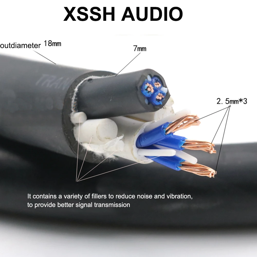 1 пара Новинка XSSH Hifi аудио кабель CL2 углеродное волокно Y spade для вилки 6 ядер OCC