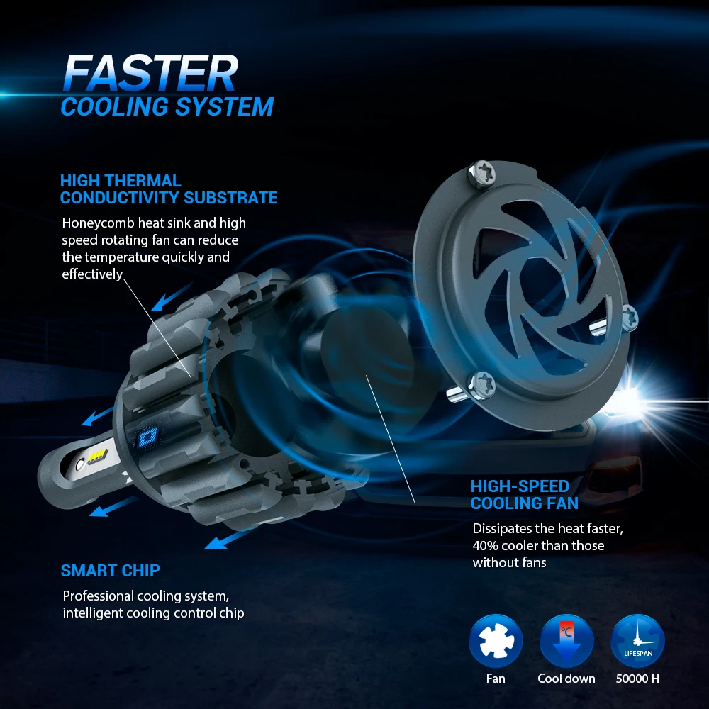 MICTUNING Автомобильный светодиодный фары для H7 H11 9005 9006 все в одном Conversion Kit 70 Вт 6500K