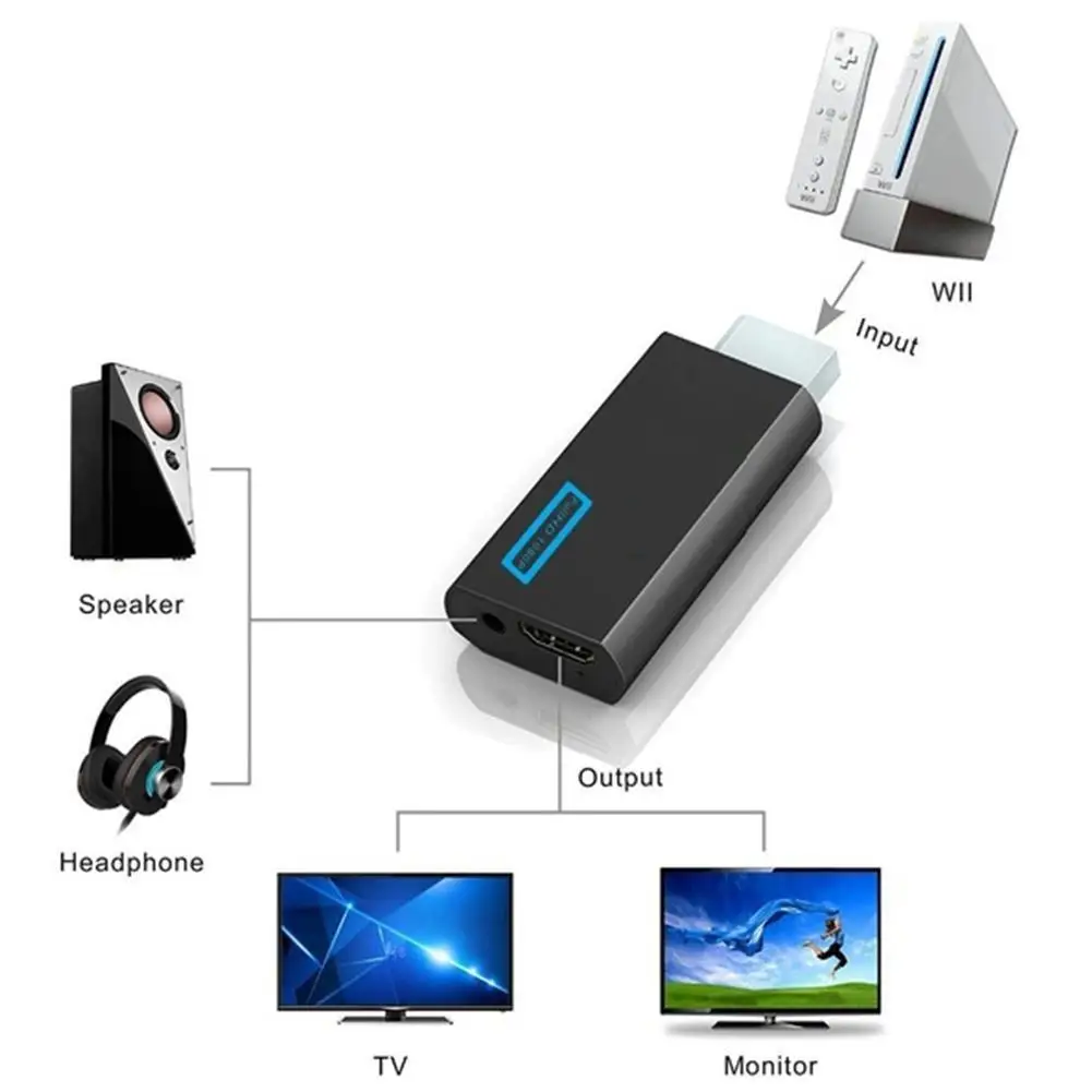 Адаптер WII в HDMI совместимый с Wii 2hdmi преобразователь 3 5 мм аудиоадаптер для ПК HDTV