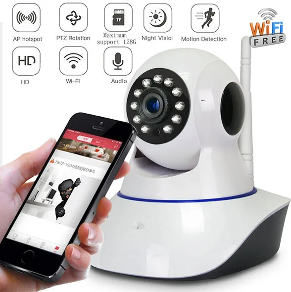 

720P/960P WIFI Home Security CCTV Surveillance Camera Smart Home Guard Wireless/Wired IP CAMERA P2P Infrared Night Vision