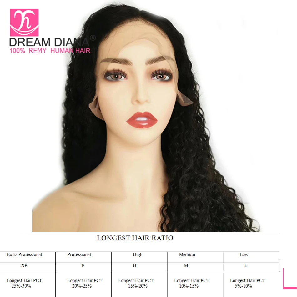 DreamDiana бразильский кудрявый полный парик шнурка "-28" Швейцарский шнурок натуральный ручная вязка L Соотношение Remy полный парик шнурка человеческие волосы парики