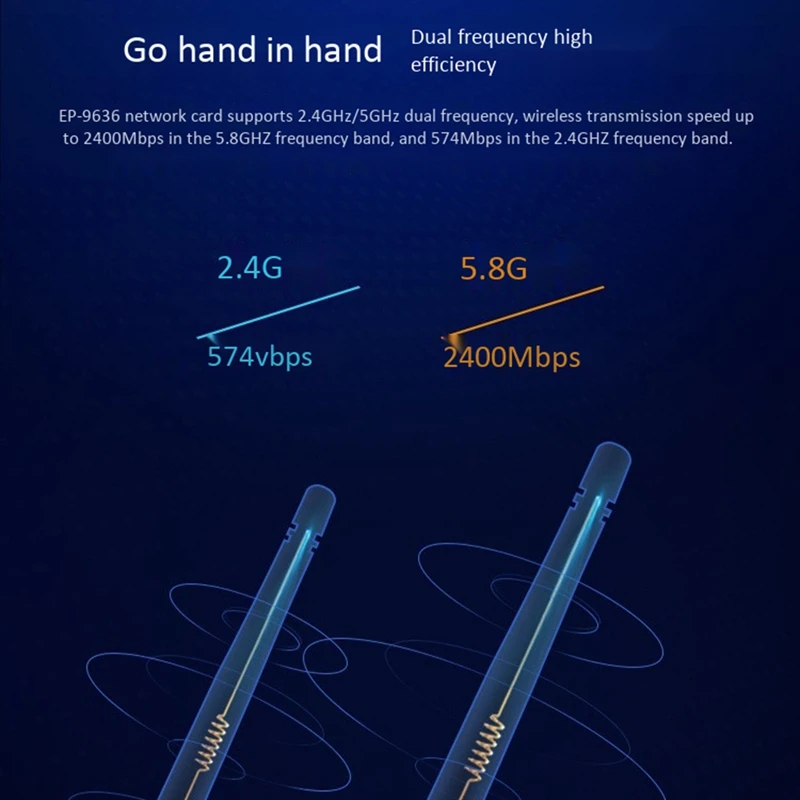 

Wireless Network Card 3000M Wireless WiFi Network Card PCI-E Interface 2.4G/5.8GHz AX200 for Computer Games