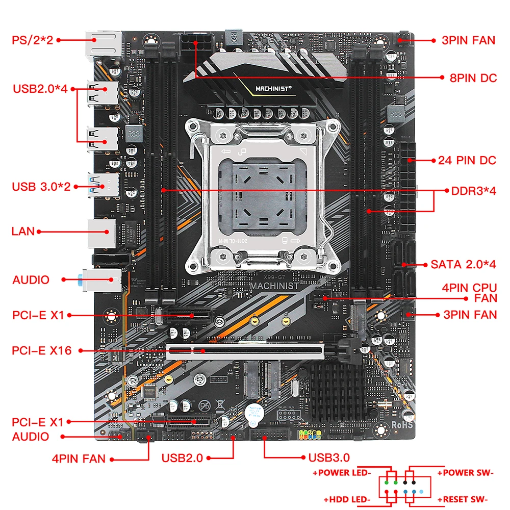 Материнская плата MACHINIST X99 Intel Xeon E5 V3/V4 Core i3/i5/i7 DDR3 максимальный объем ОЗУ 2011 ГБ |