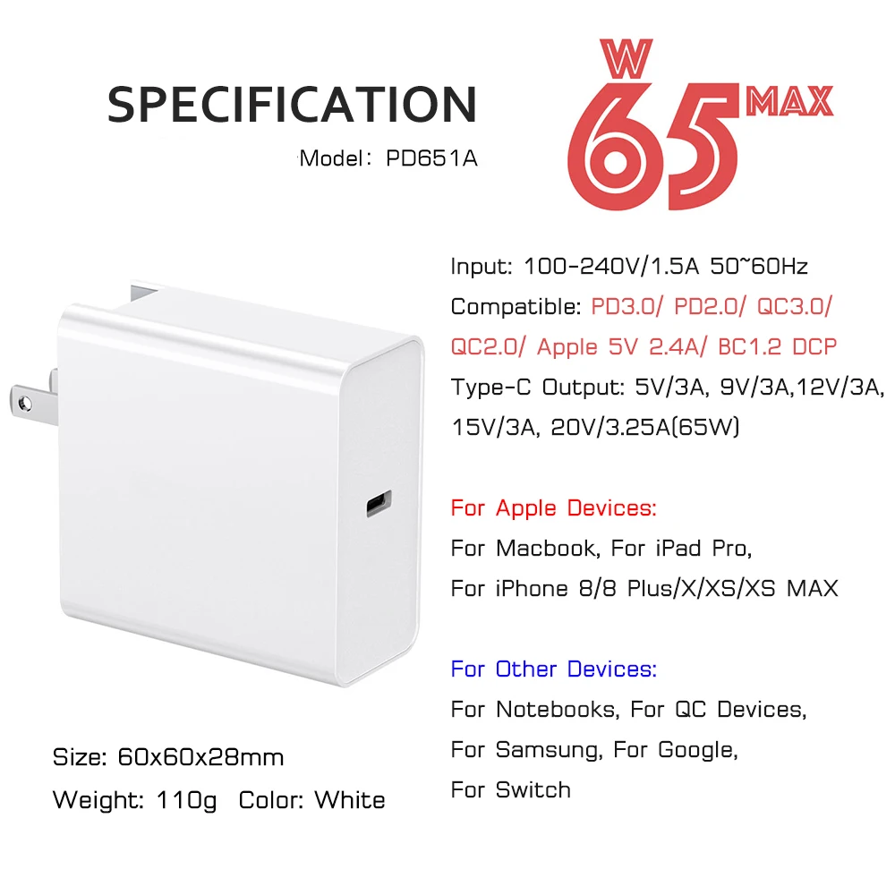 65 Вт PD Зарядное устройство usb type C QC3.0 Быстрая зарядка для iPhone Macbook ноутбук для samsung переключатель быстрое настенное зарядное устройство US EUUK AU адаптер