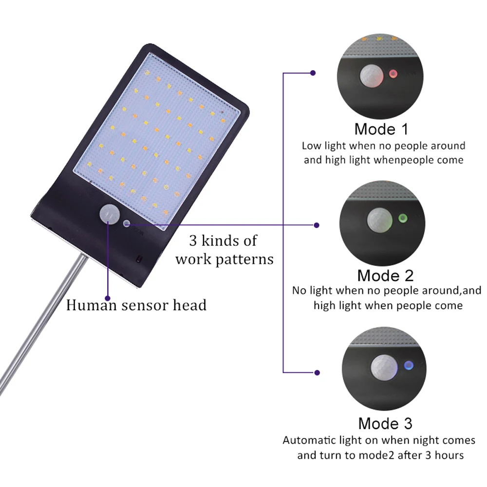 Модернизированный 36 светодиодов Солнечный свет цвет регулируемый с