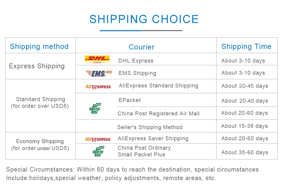 Anmck USB C Ethernet USB-C RJ45 Lan адаптер гигабитный Интернет для MacBook Pro Air PC ноутбук Тип C сетевая карта USB Ethernet