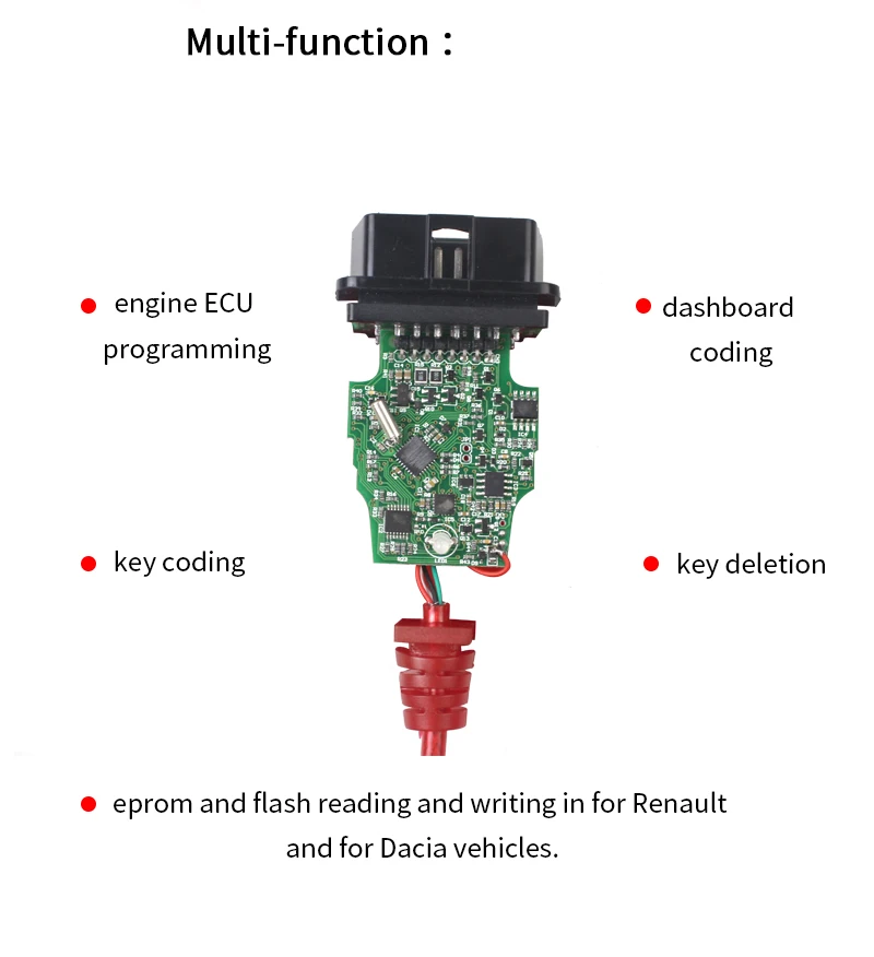 Renolink OBD2 ECU программист V1.52 CD Программное обеспечение ключ кодирования UCH соответствие приборной панели кодирование ECU сброс функции