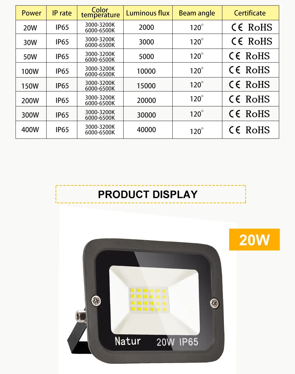 10W 20W 30W 50W 100W 150W 200W 220V светодиодный FloodLigh Светодиодный прожектор квадратный Водонепроницаемый IP65 профессиональное освещение лампы Открытый лампы на солнечных батареях