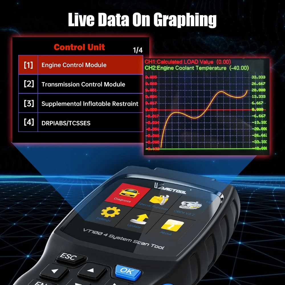 Диагностический сканер OBD2 диагностический VDIAGTOOL VT100 2022 для коробки передач ABS SRS