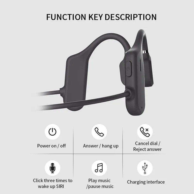 Новые беспроводные Bluetooth наушники стерео с ушным крючком спортивные