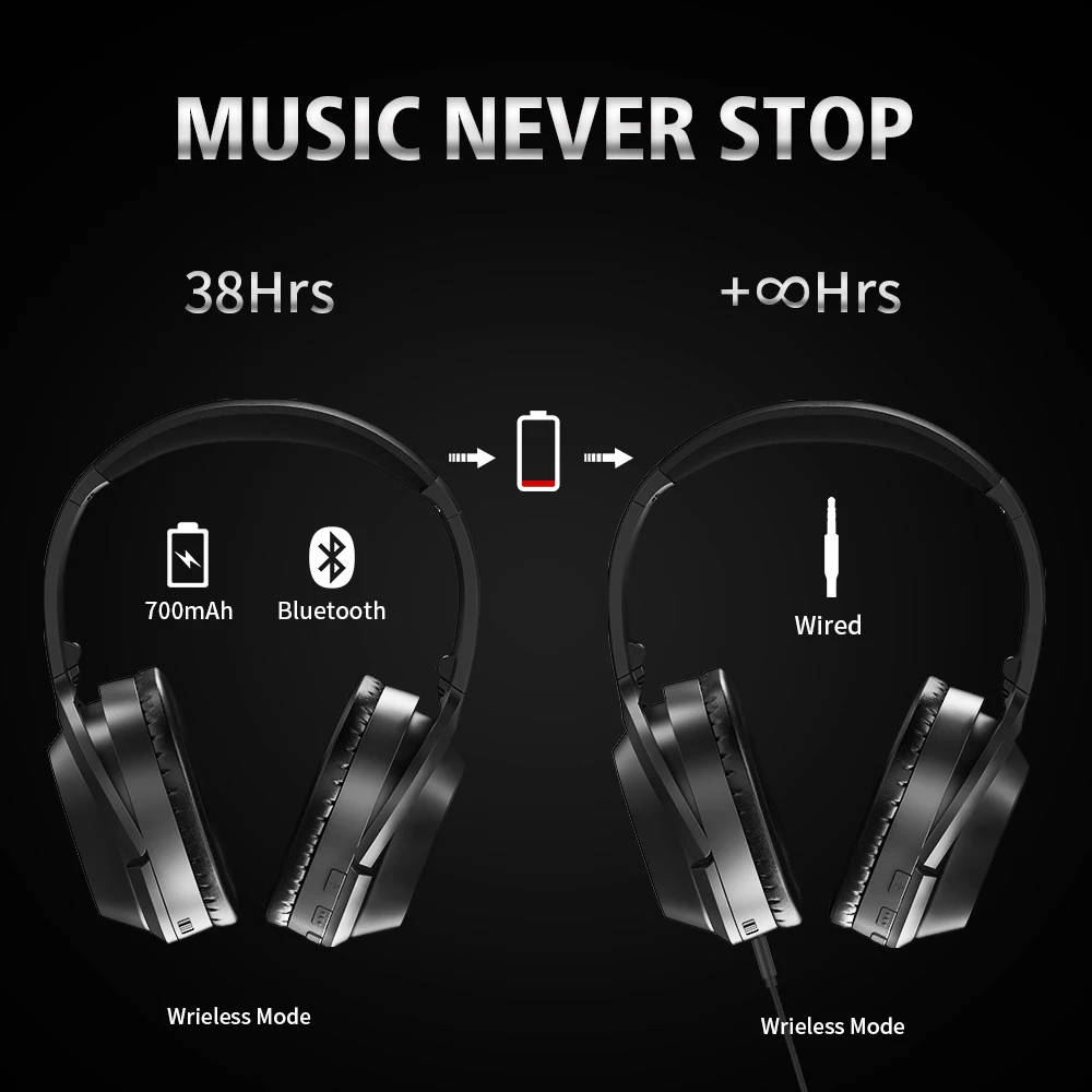 Langsdom BT25 активные беспроводные bluetooth-наушники с шумоподавлением ANC Hifi 3D игровая гарнитура наушники для PUBG Overwatch