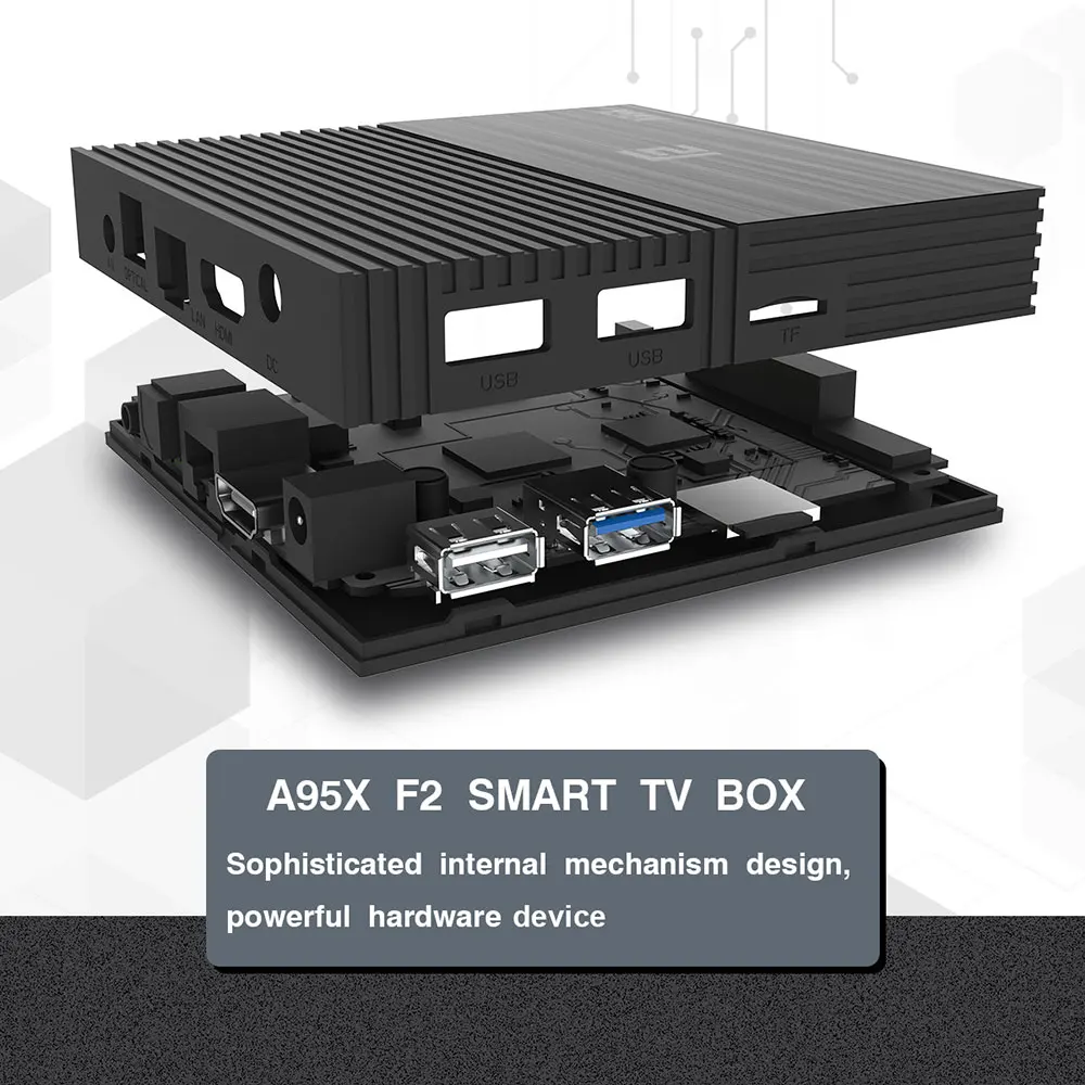 A95X F2 Android 9,0 ТВ приставка Amlogic 4 Гб 64 Гб двойной Wifi USB3.0 1080P H.265 4K 60fps Netflix Youtube медиаплеер A95XF2 4 ГБ 32 ГБ