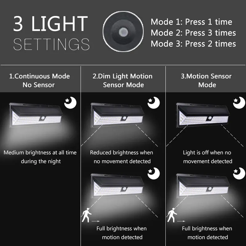 Солнечный светильник 118 светодиодный солнечный Открытый солнечной энергии
