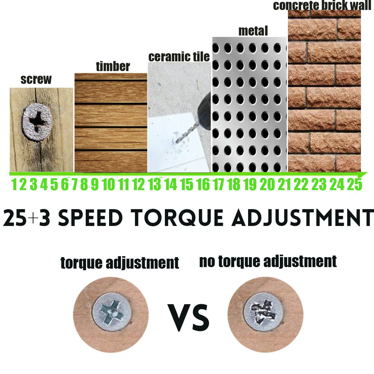 

48V 25+3 Torque Impact Drill 3 in 1 Cordless Screwdriver Impact Electric Drill Power Tools 6000mAh Lithium-Ion Battery Drill Bit
