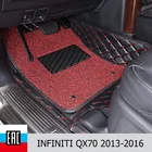 Автомобильные коврики для INFINITI QX70 2013-2016г, сделано в иркутске.автоаксессуалы из индивидуальный пошив.аксесуары для автомобиля из ручной работы.Для автомобиля аксессуары из экокожи в салон.