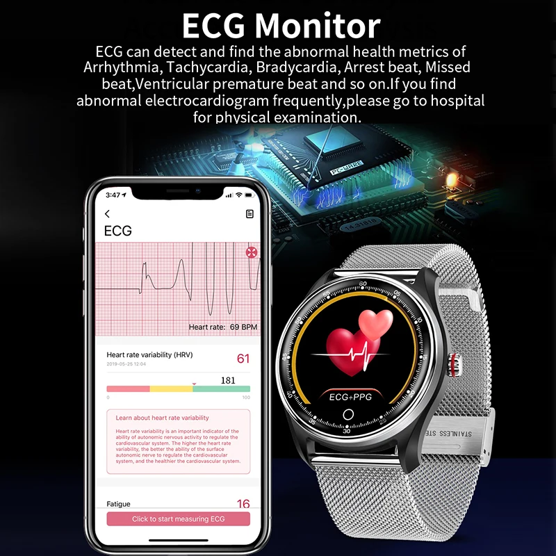 Смарт часы браслет MAFAM MX9 ECG с электрокардиографом пульсометром PPG Smartwatch +