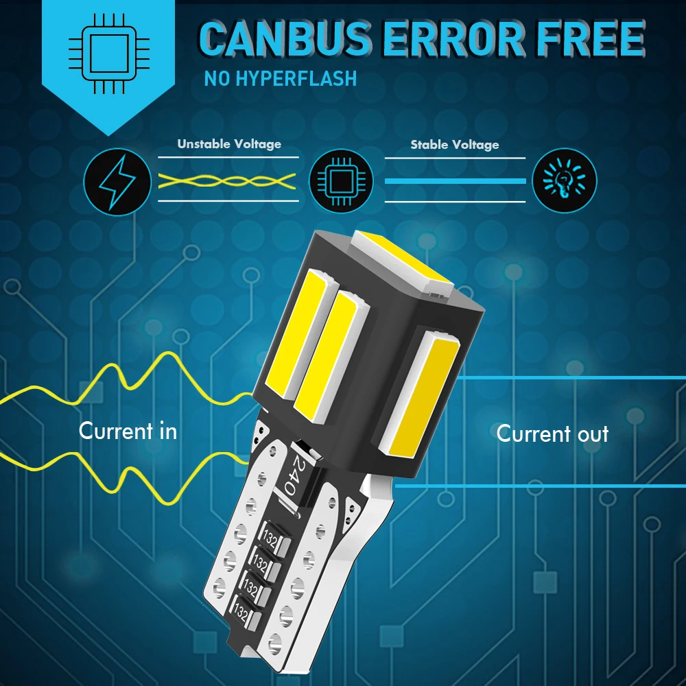 Светодиодсветодиодный лампы T10 W5W CANBUS боковые габаритные огни для автомобилей