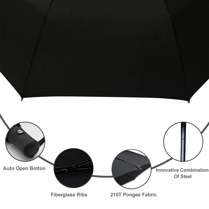 Новинка 2021 Автомобильный складной автоматический зонт/солнцезащитный козырек