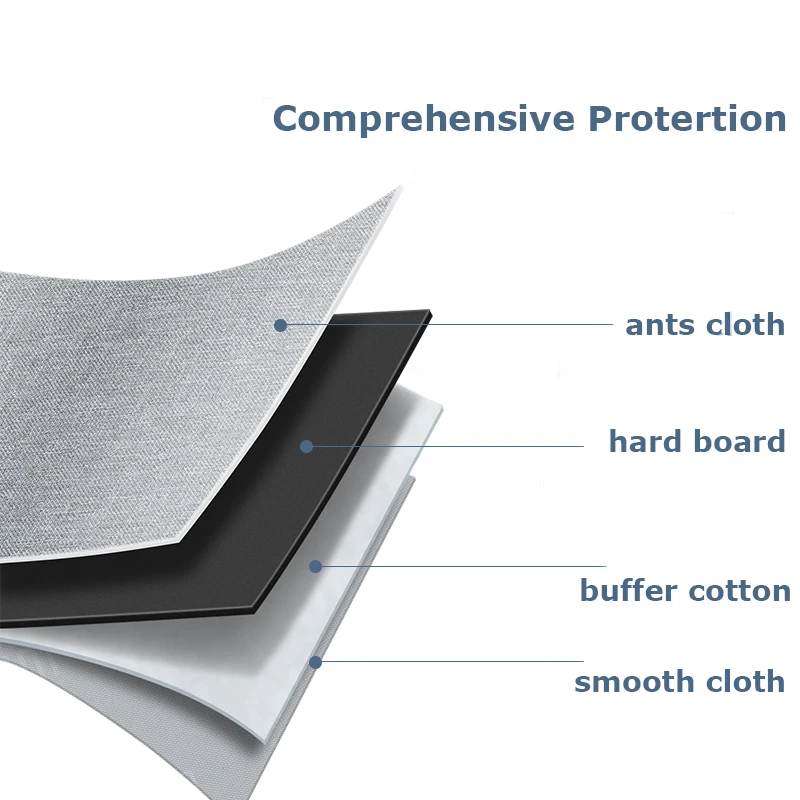 BUBM сумка для хранения документов большая емкость сертификаты файлы органайзер