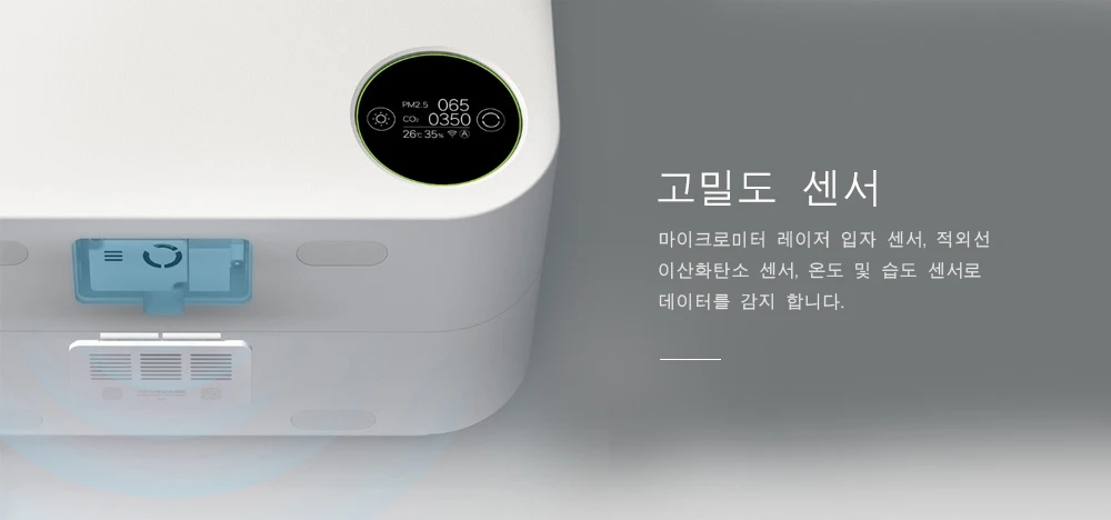 Smartmi очиститель воздуха домашняя система воздуха очиститель воздуха просо анти туман дымка формальдегид кислородный бар PM2.5 сенсорный Вентилятор управления