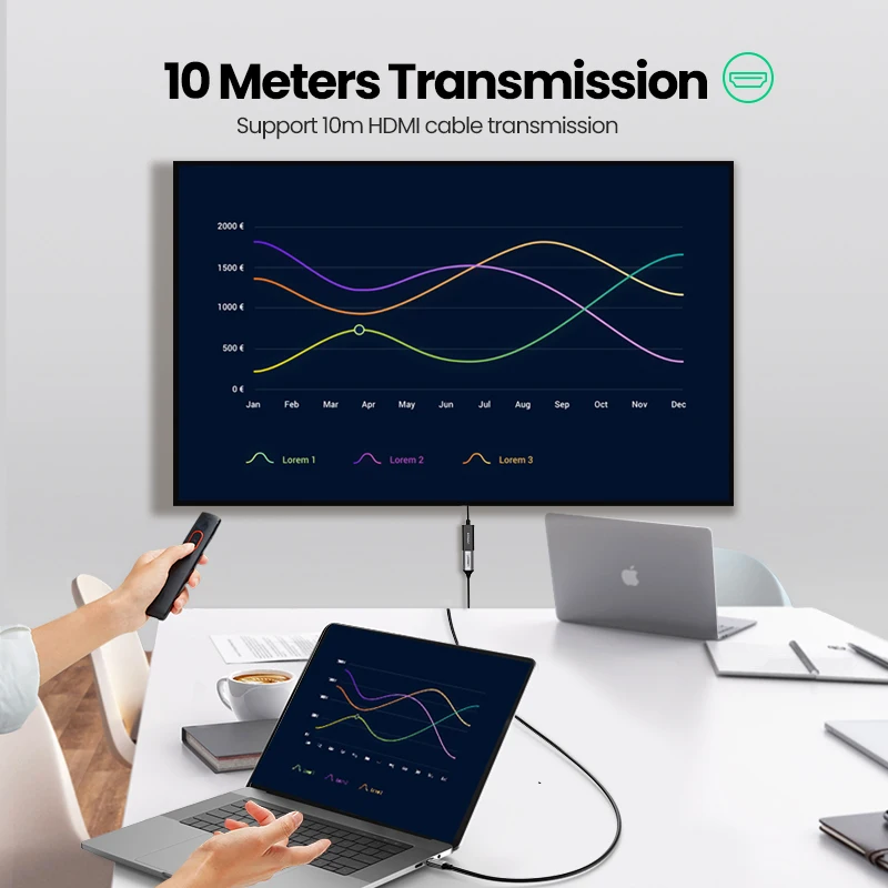 Адаптер Ugreen для порта дисплея, DP к HDMI, 4K, кабельный конвертер 1080P для ПК, ноутбука, проектора, адаптер для порта дисплея к HDMI (art.: 3a399eecdff) - 3a399eecdff