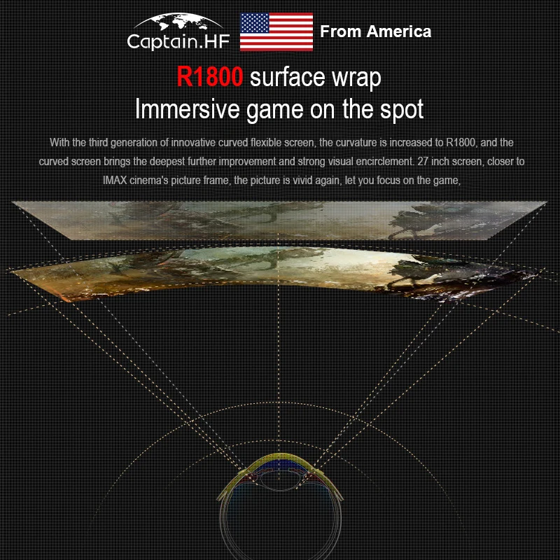 US Captain 24 дюймовый Моноблок Изогнутая Поверхность Дисплея Качественная