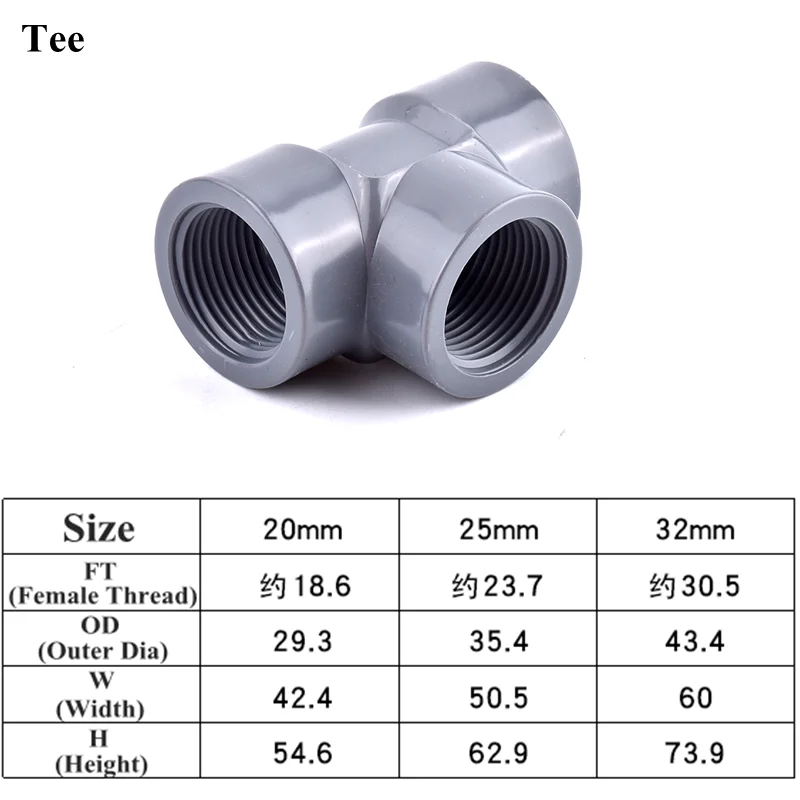 

Соединитель для трубы из ПВХ SgooHan 1/2" 3/4" 1", серый