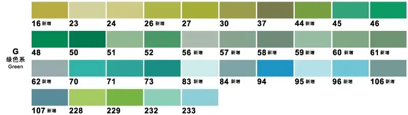 EF101-35colors FINECOLOUR художественные маркеры двуглавый EF100/EF101/EF102 240/160/480 цвета художника эскиз спиртовой основе маркеры для анимационной манги - Цвет: EF101-35colors