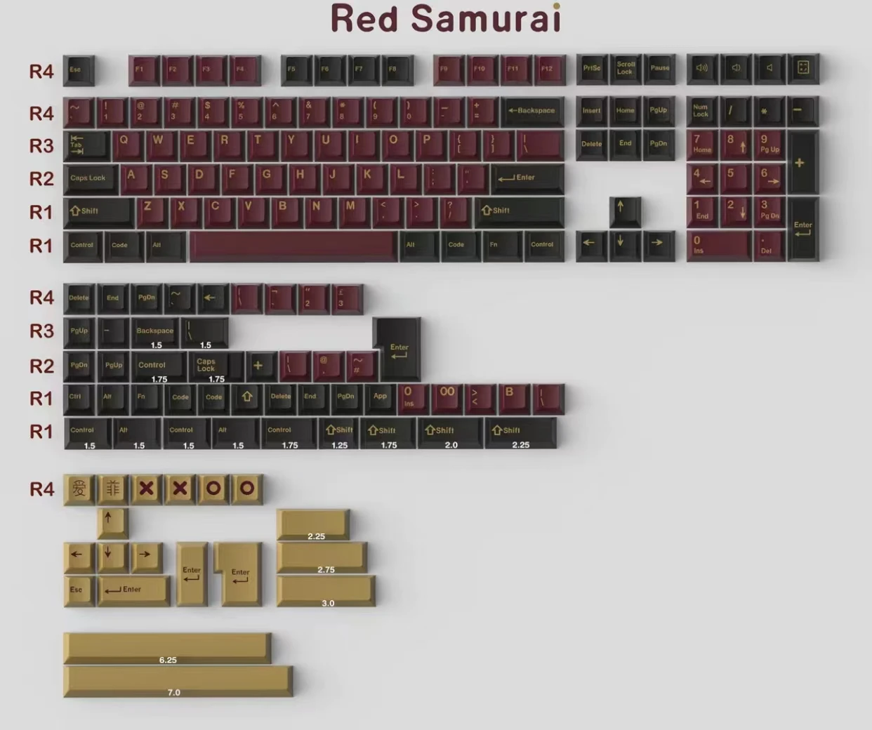 G-MKY 173 колпачки для клавиш Monster/Red Samurai Cherry Profile DOUBLE SHOT ABS PBT шрифт механической