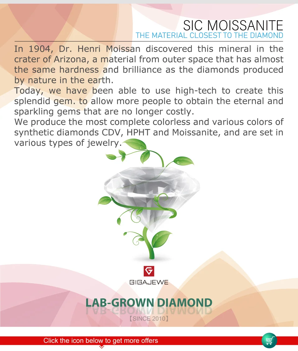 GIGAJEWE Moissanite кольцо 0.6ct 5,5 мм круглая огранка F цвет 925 серебро золото многослойное покрытие модный символ любви подарок подруге