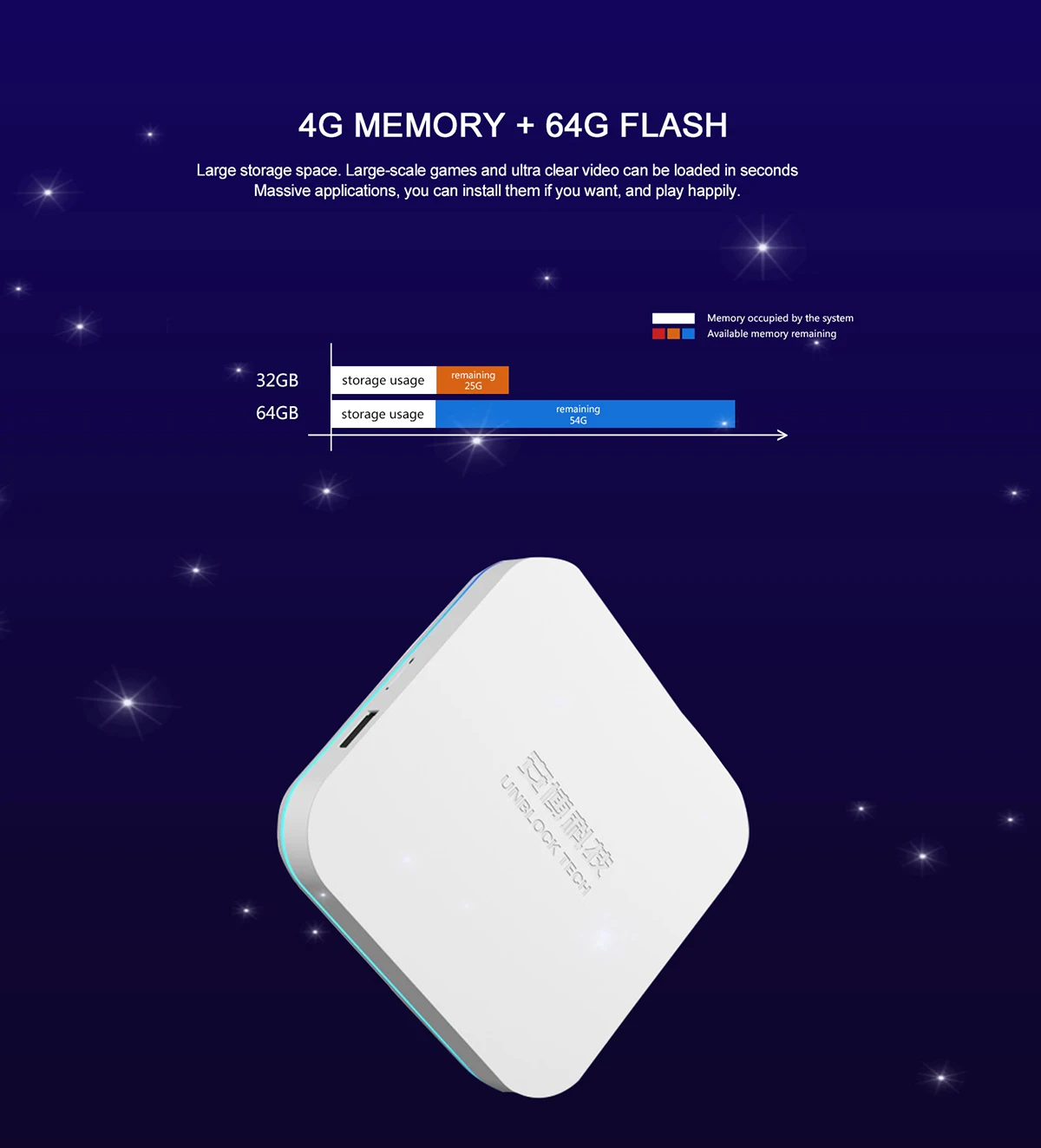 ТВ приставка UBOX8 PRO MAX 4 + 64 ГБ android 10|ТВ-приставки и медиаплееры| |