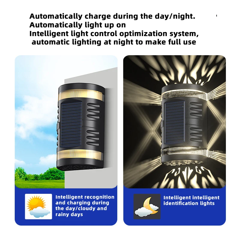 

1 шт., Светодиодный Уличный настенный светильник на солнечной батарее