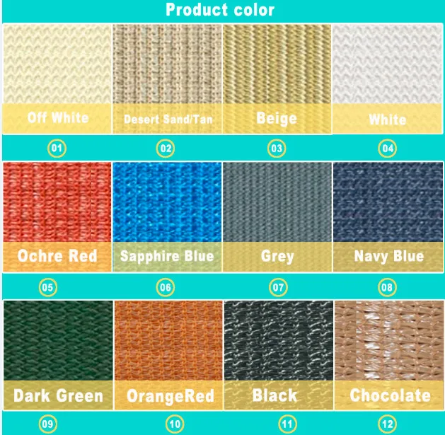 Custom Color 2 м ширина х 3 м длина/шт 185gsm HDPE 95% UV Runner раздвижная крыша Выдвижная волна солнцезащитный навес парус - Цвет: Custom Color