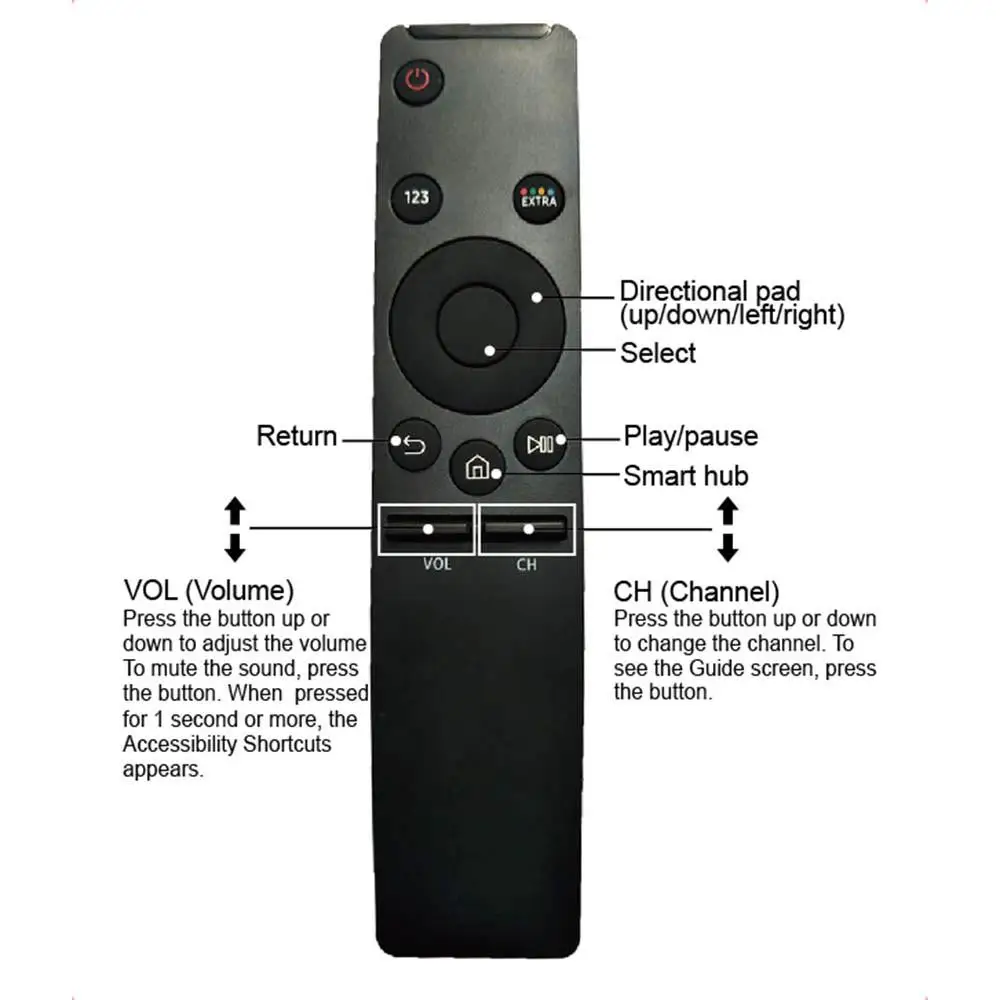 Пульт дистанционного управления для Samsung Smart TV | Электроника