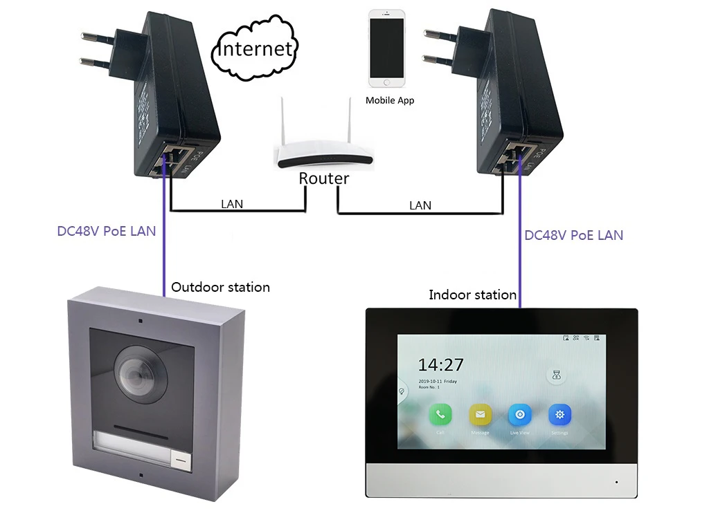 HIK оригинальная международная версия многоязычный DS-KH6320-WTE1 внутренний монитор, 802.3af POE, приложение Hik-подключение, WiFi, видеодомофон