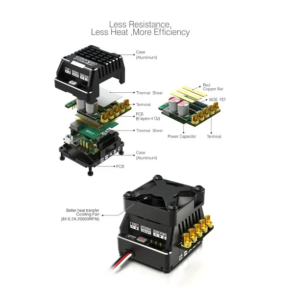 

SKYRC TORO TS160A Aluminum Brushless Sensored ESC 1:8 1:10 RC Car TS160
