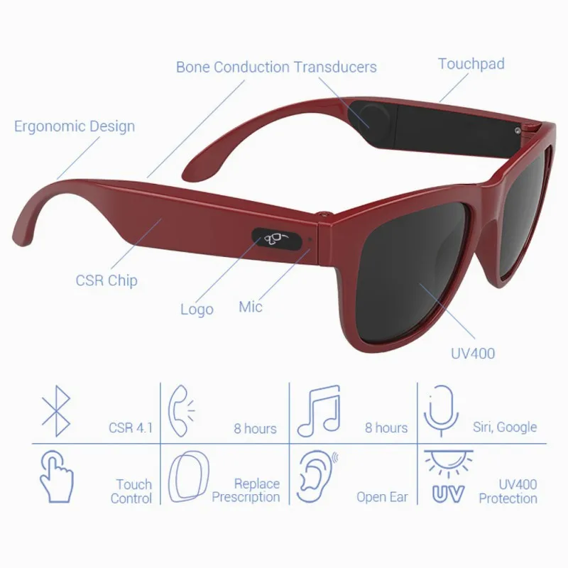 Smart Sunglasses Bluetooth Bone Conduction Wireless Headset Microphone Glasses | Электроника
