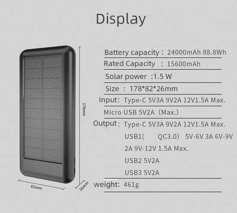 Солнечное зарядное устройство 24000 мАч 3 USB Внешнее зарядное устройство банк питания для Xiaomi IPhone X Портативный внешний аккумулятор PD Быстрая зарядка