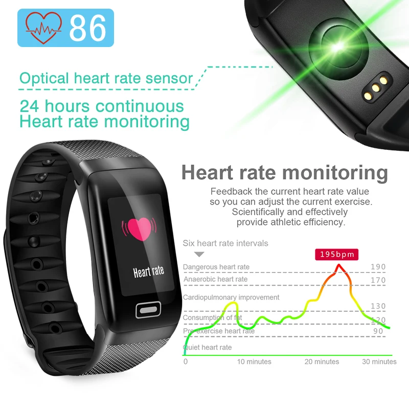Новинка 2020 спортивные часы для мужчин и женщин смарт браслет пульсометр монитор