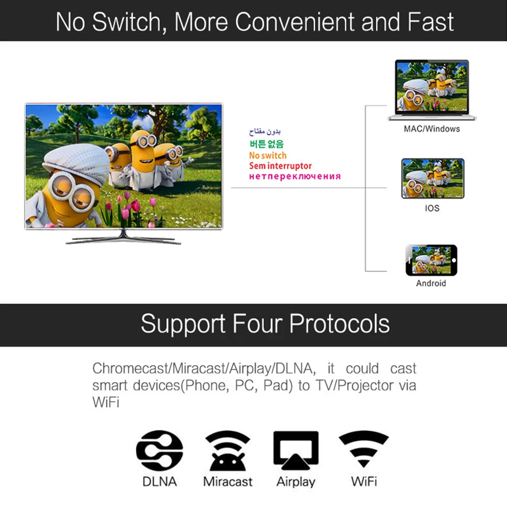 Wecast оригинальный HDMI WiFi беспроводной модем 1080P HD Miracast ТВ литой Дисплей зеркального