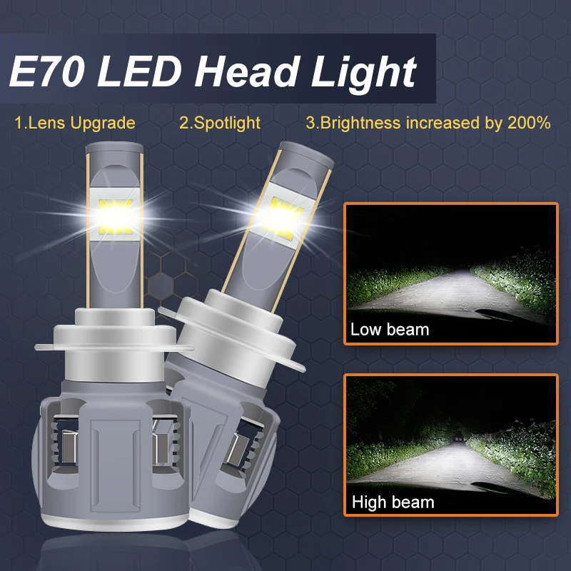 

1 pair H7 H4 LED Headlight Hi Lo 12V 24V Auto H1 LED Lamp 120W 12000LM H8 H9 H11 9005 9006 Turbo cooling 6000K