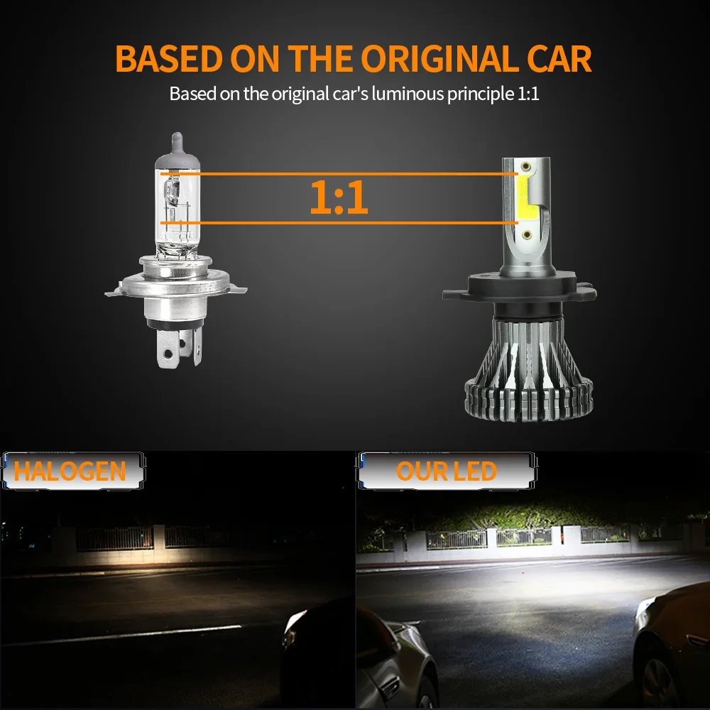 Zdatt H7 светодиодные лампы H4 H1 H8 H9 H11 HB3 9005 HB4 9006 фары Противотуманные LED 6000LM 60W 6000K 12V
