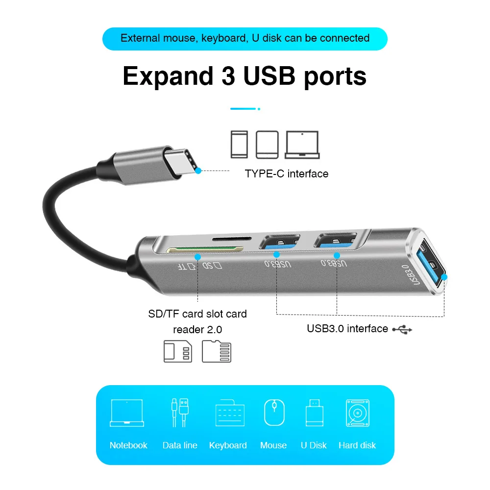 

5 in 1 Type C HUB Mini USB 3.0 Quick Charger Adapter Splitter with SD/TF Slot Portable Power Supply HUB for Laptop Mouse