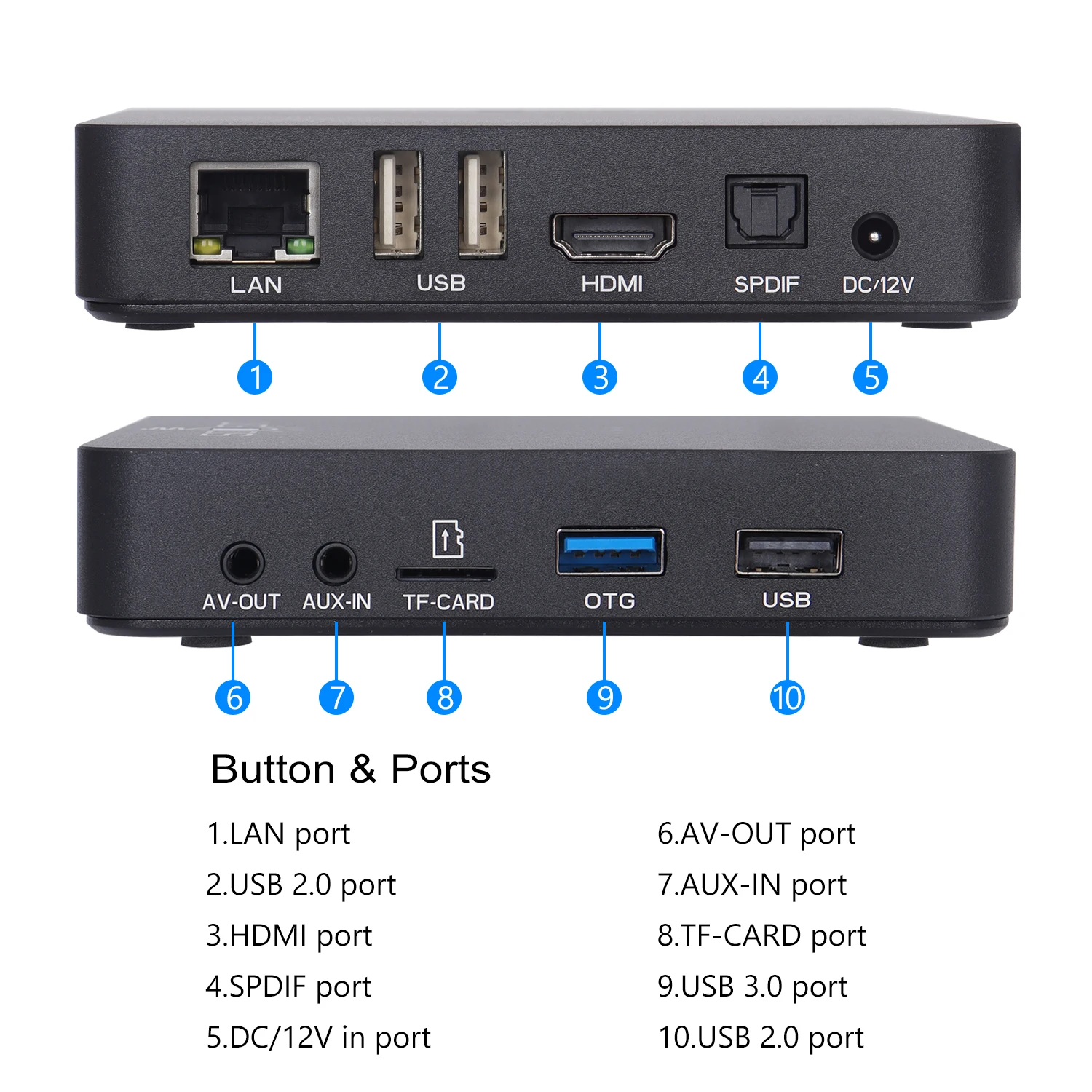 ТВ приставка UGOOS обновленная версия AM6B Plus Android 9 0 4 Гб DDR4 32 ГБ Amlogic S922X J 2 4G 5G Wi Fi 6 1000M LAN