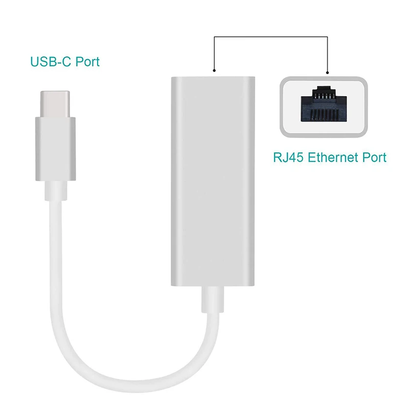USB Type C концентратор для Rj45 1000M Gigabite Ethernet 3 0 до 5 Гбит/с скорости Алюминиевый сплав