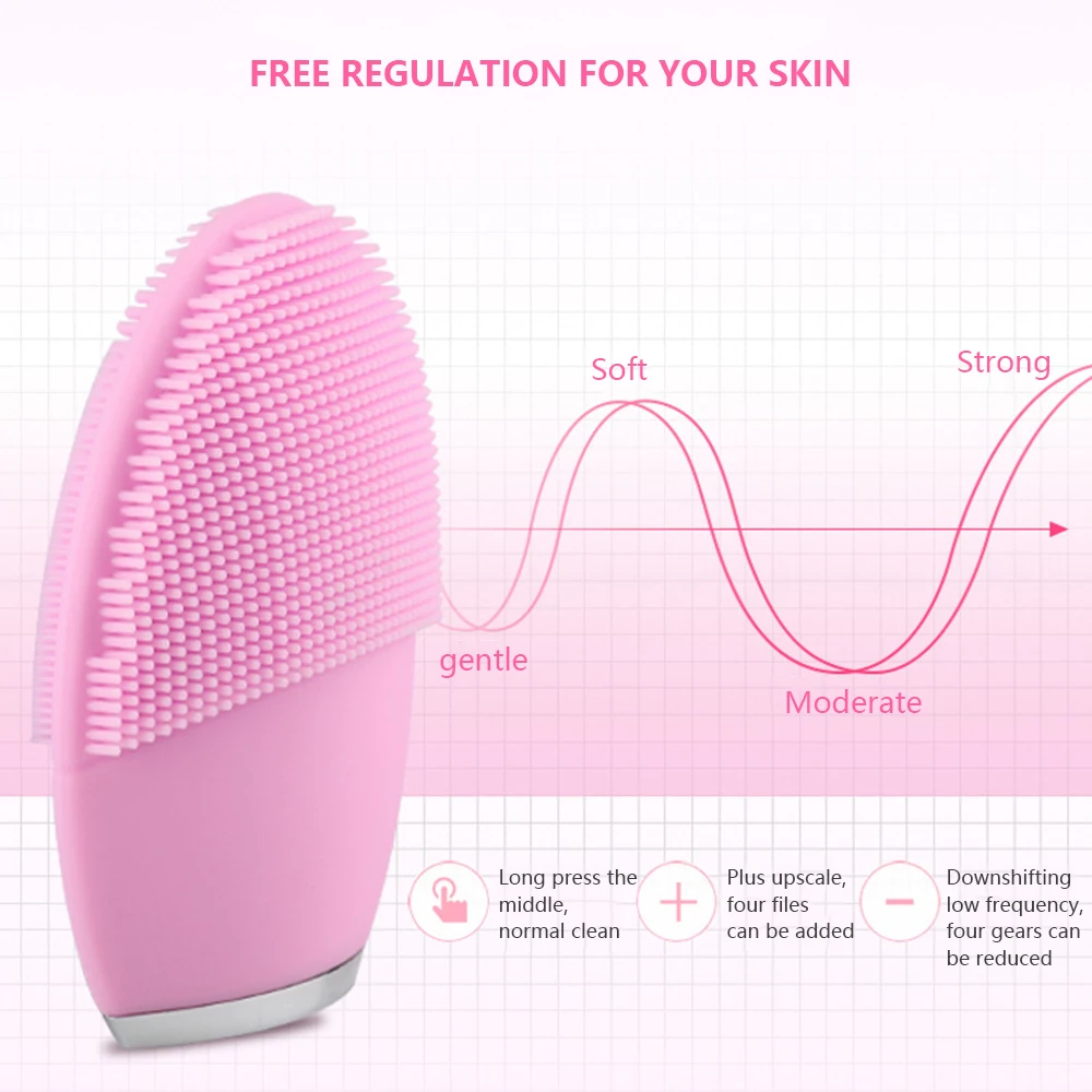 Электрическая массажная водостойкая Очищающая щетка для лица Sonic Vibracion