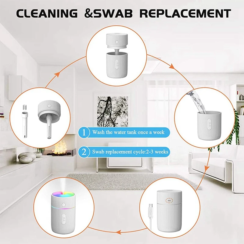 

Mini Humidifier, Ultra Quiet USB Humidifier with 7-Color LED Night Light, Portable Humidifier