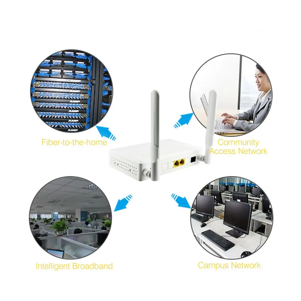 Двухпортовый EPON ONU терминал с 1G1F + Wi Fi видеонаблюдение NetworkTo FTTH Режим мини